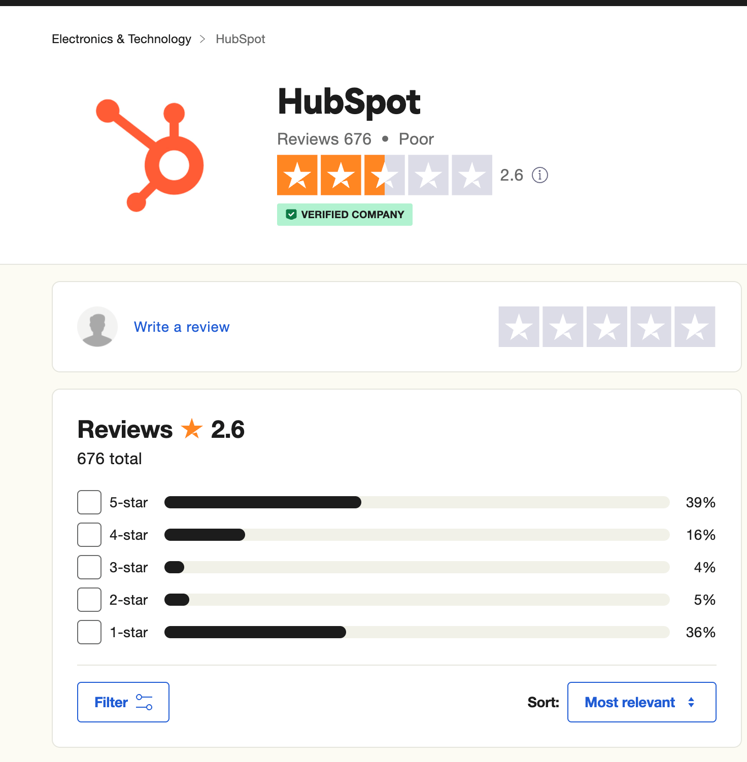 HubSpot Reviews Screenshot